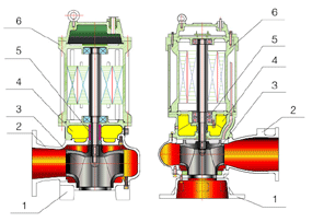 不銹鋼潛水泵結構圖