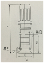 大東海不要立式多級管道泵尺寸圖1