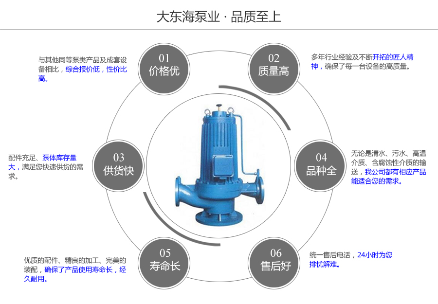 大東海泵業(yè)屏蔽式管道泵質(zhì)量保證圖