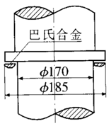 大東海多級(jí)泵軸承安裝圖